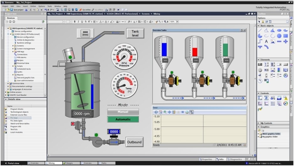 SIMATIC WINCC